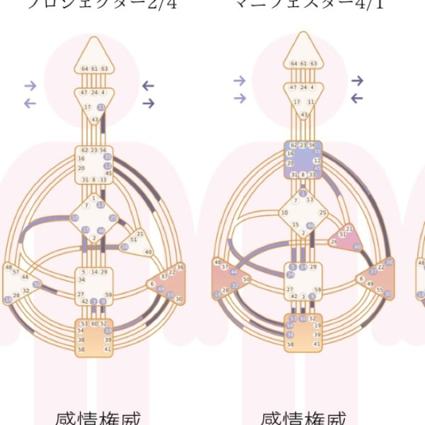 嬉しいシェアをして頂きました♡なぜこの魂の設計図を選んだの? 嬉しいシェアをして頂きました♡なぜこの魂の設計図を選んだの?
