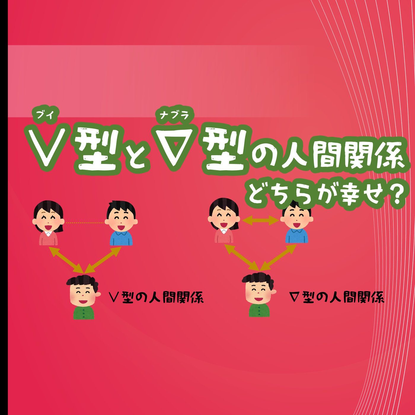 ∨型と∇型の人間関係。どちらが幸せ？のVoicyを聞いて episode artwork