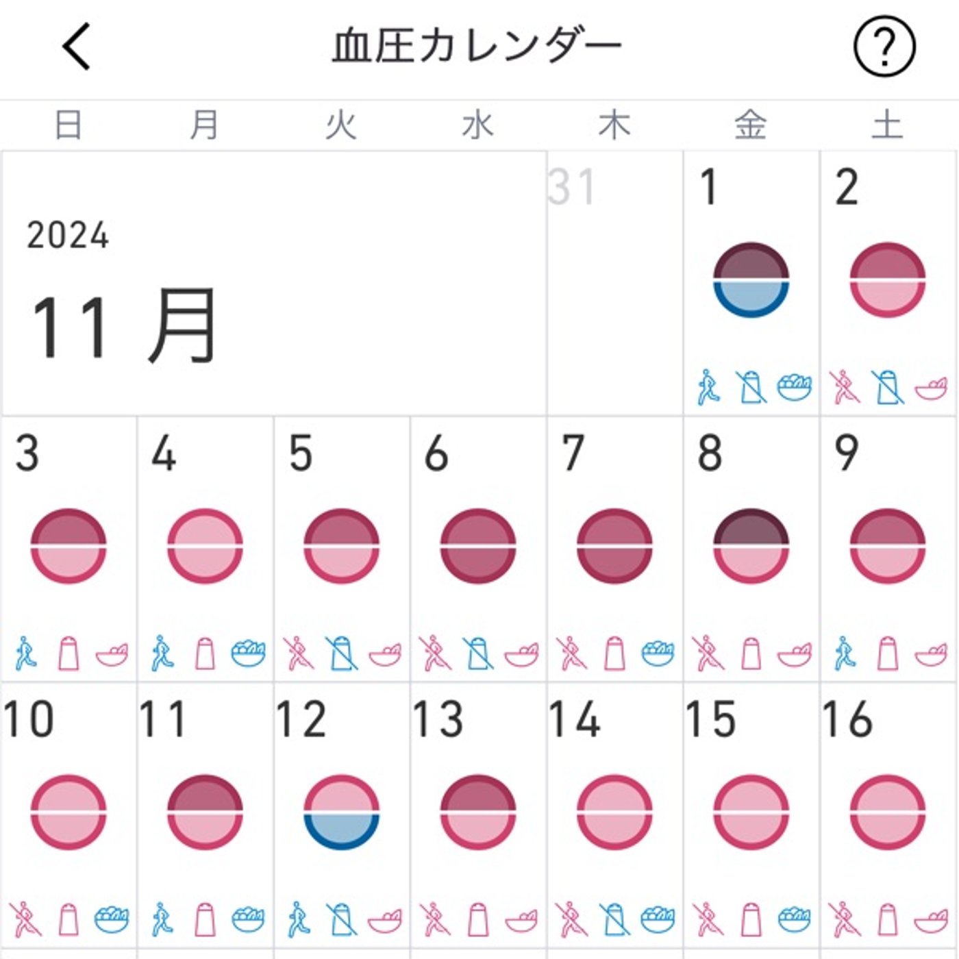 #35 どう血圧を下げたのか奮闘記 episode artwork