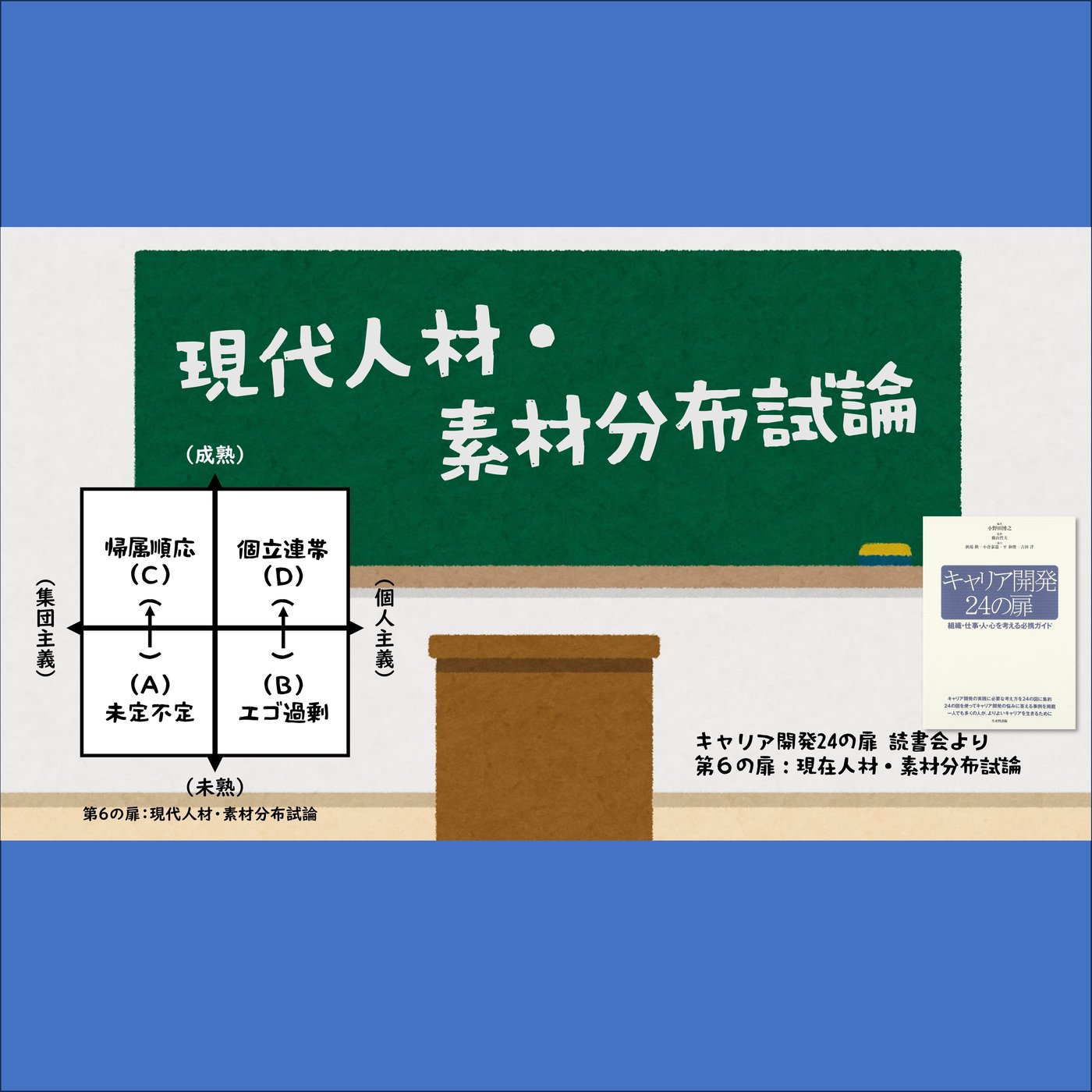 日本の高度成長には日本の組織の性格が大きく関わっていた！？ episode artwork