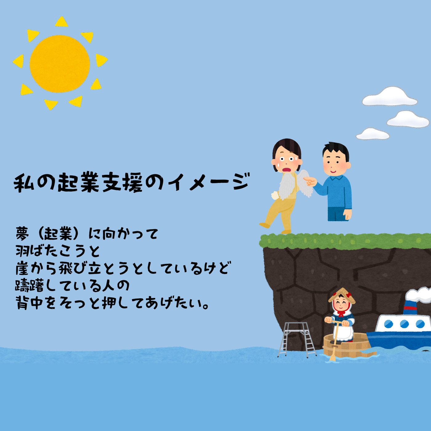 平井流 起業支援・創業支援のやり方 episode artwork