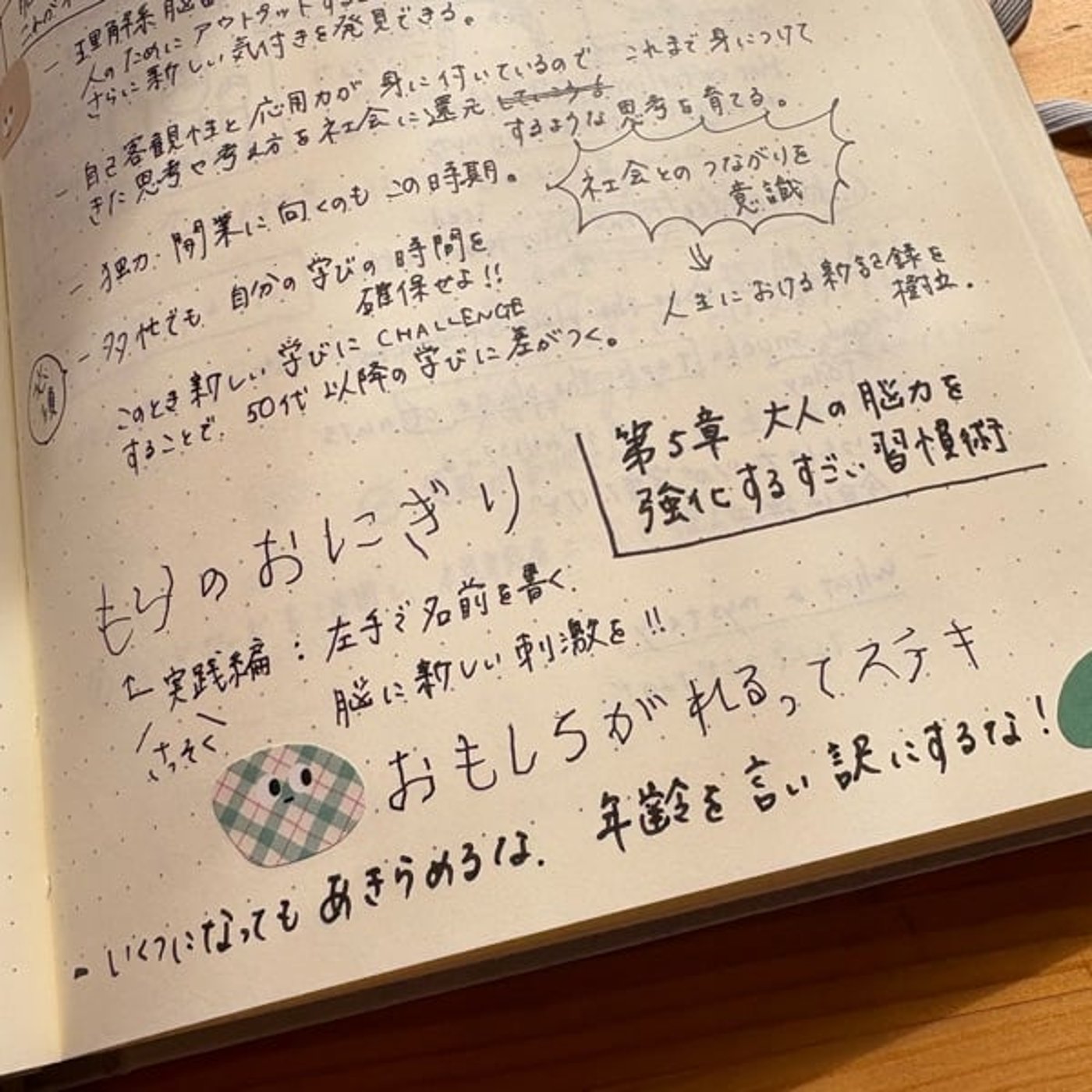 ９月のオーディブル記録 episode artwork