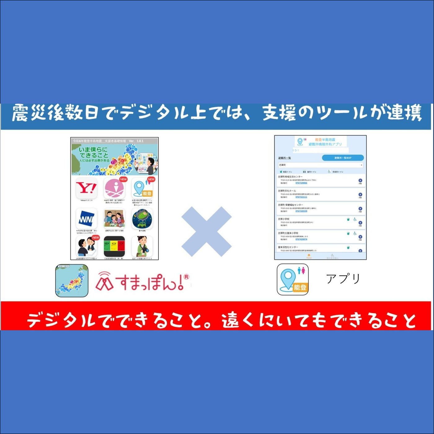 能登半島地震で作られたデジタルツールすまっぽん！とアプリ episode artwork