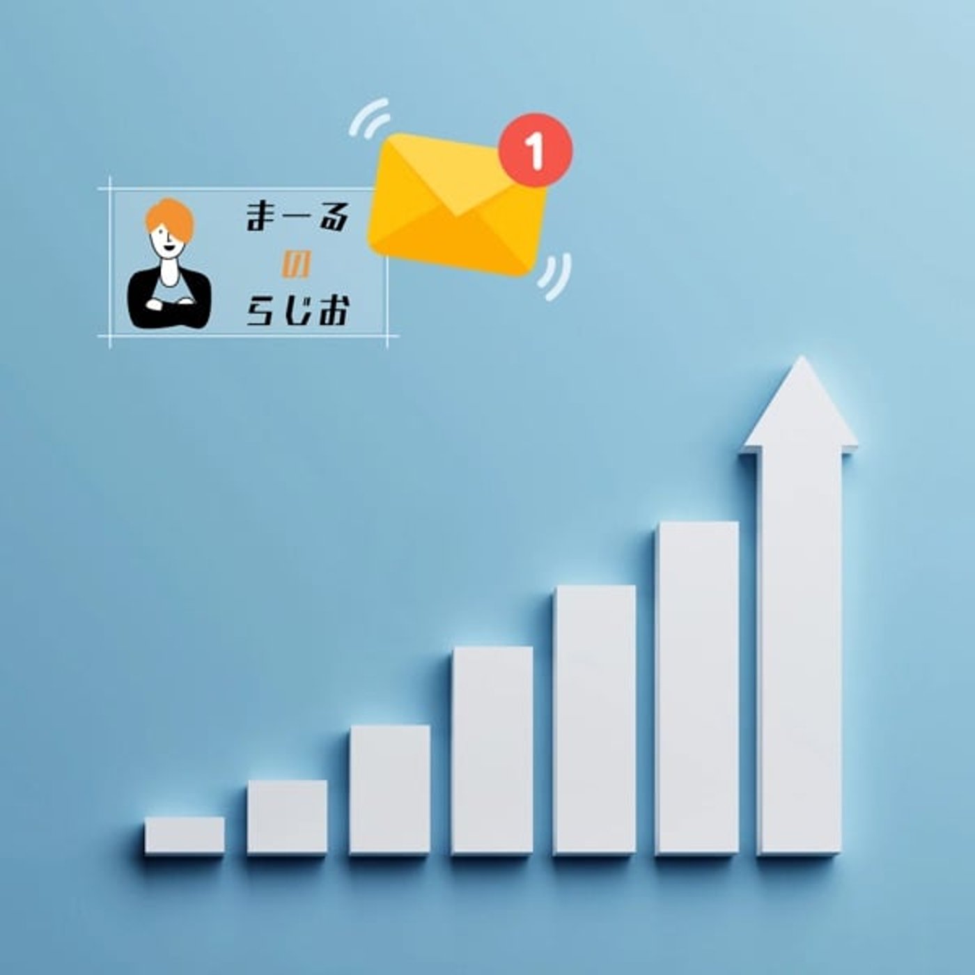 #280 まーるのらじお | レターのお返事: 症状がすぐふり出しに戻ってしまう