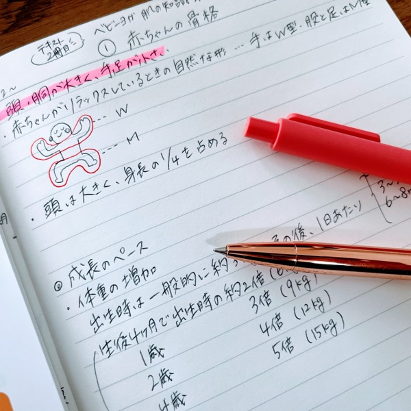 #25 産後ママ向け資格に思う(小さく始めたいところ) episode artwork
