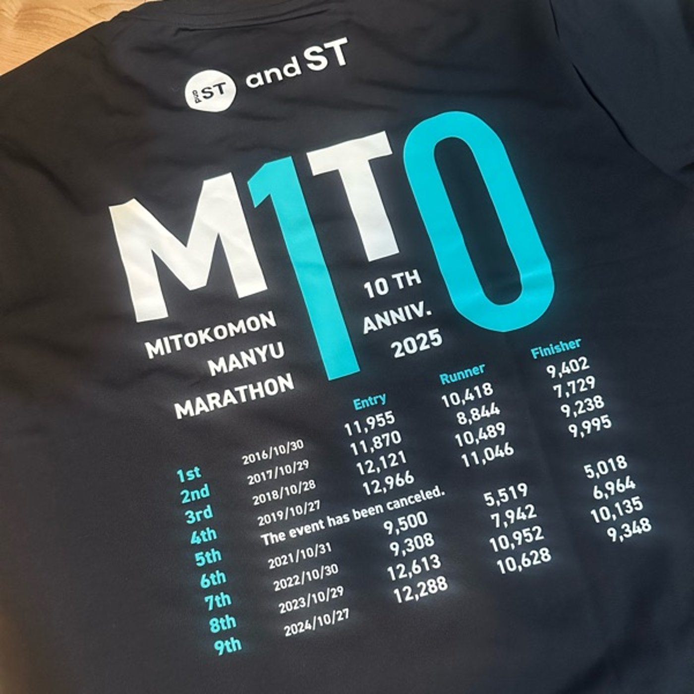 #12 マラソンシーズン開幕!水戸黄門漫遊マラソン|中国のレースいってきます!! #12 マラソンシーズン開幕!水戸黄門漫遊マラソン|中国のレースいってきます!!