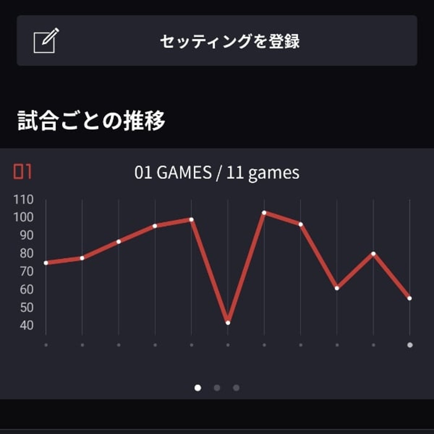 #1903 〜ダーツ帰りトーク〜　ダブルスはスタッツが荒れる荒れる