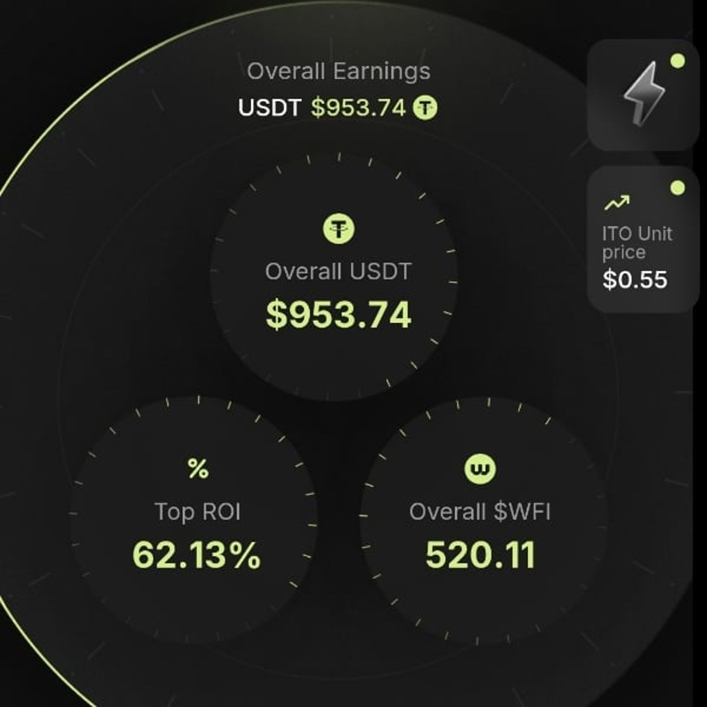 WeFiって美味しいの？世界初の分散型銀行をサクッと理解する11の質問集