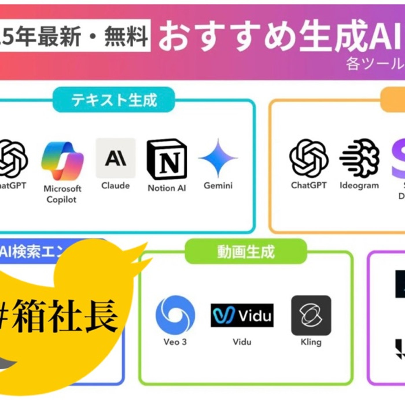 #箱880.AI何使ってる？オススメのAIを3つ教えます！AIパソコンとは、、