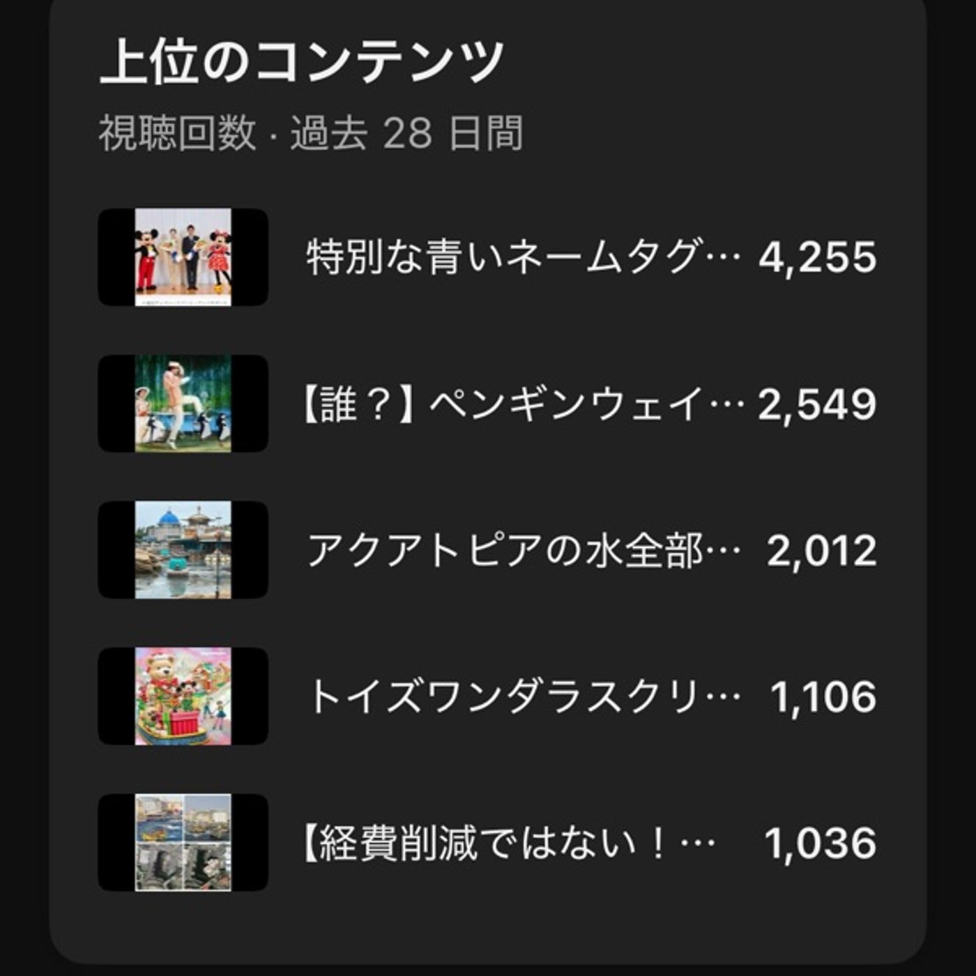 プラットフォームによって再生されるコンテンツが変わる episode artwork