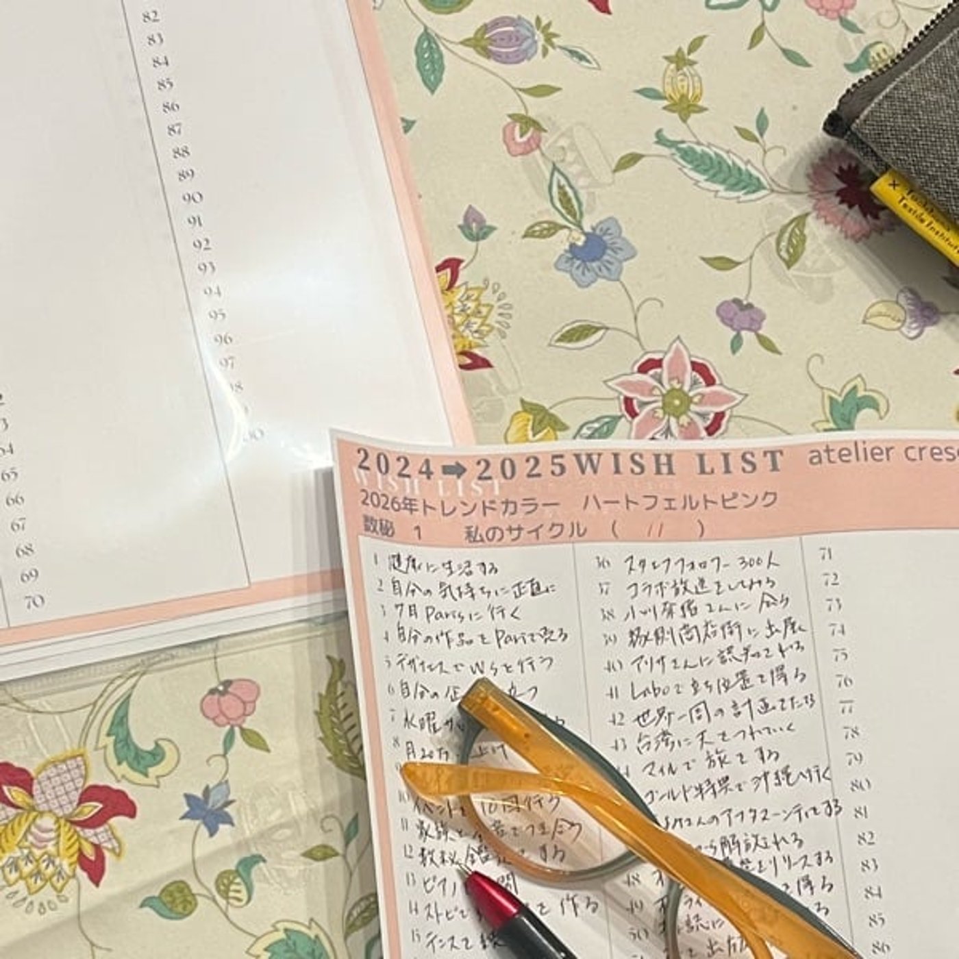 218クリスマスの贈りもの｜ウィッシュリスト100と2026