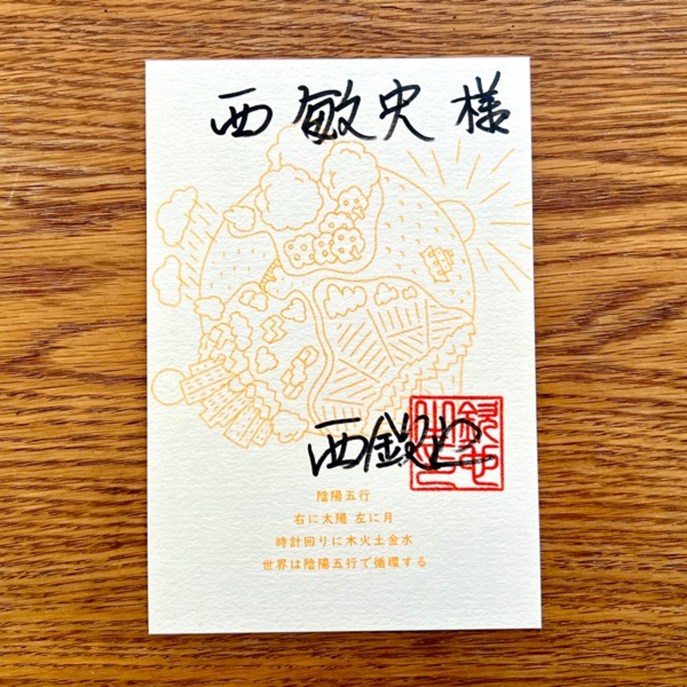 2026年の目標設定 ー自分と約束を結ぶー episode artwork