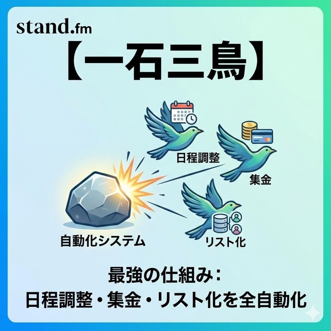 【一石三鳥】日程調整を自動化し、集金とリスト化まで同時に行う最強の仕組み