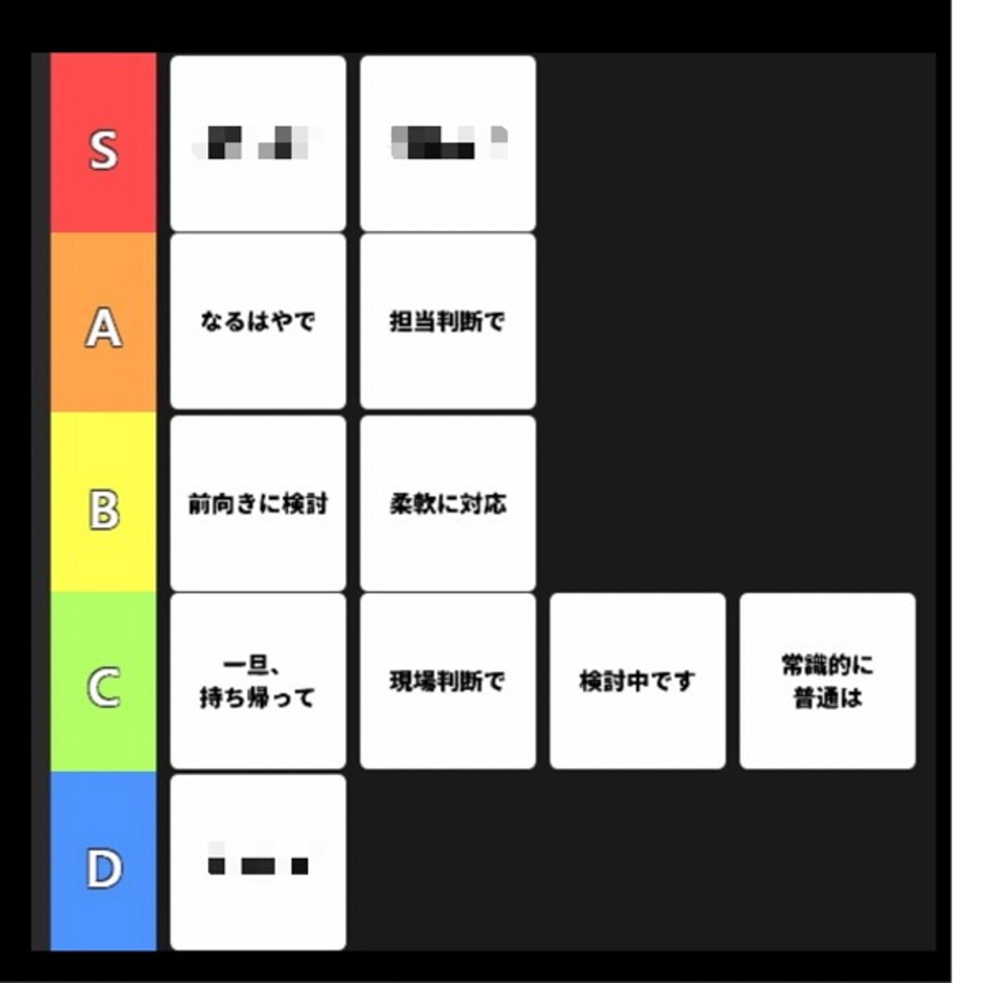 【企画】社会人が使う便利な言葉Tier episode artwork