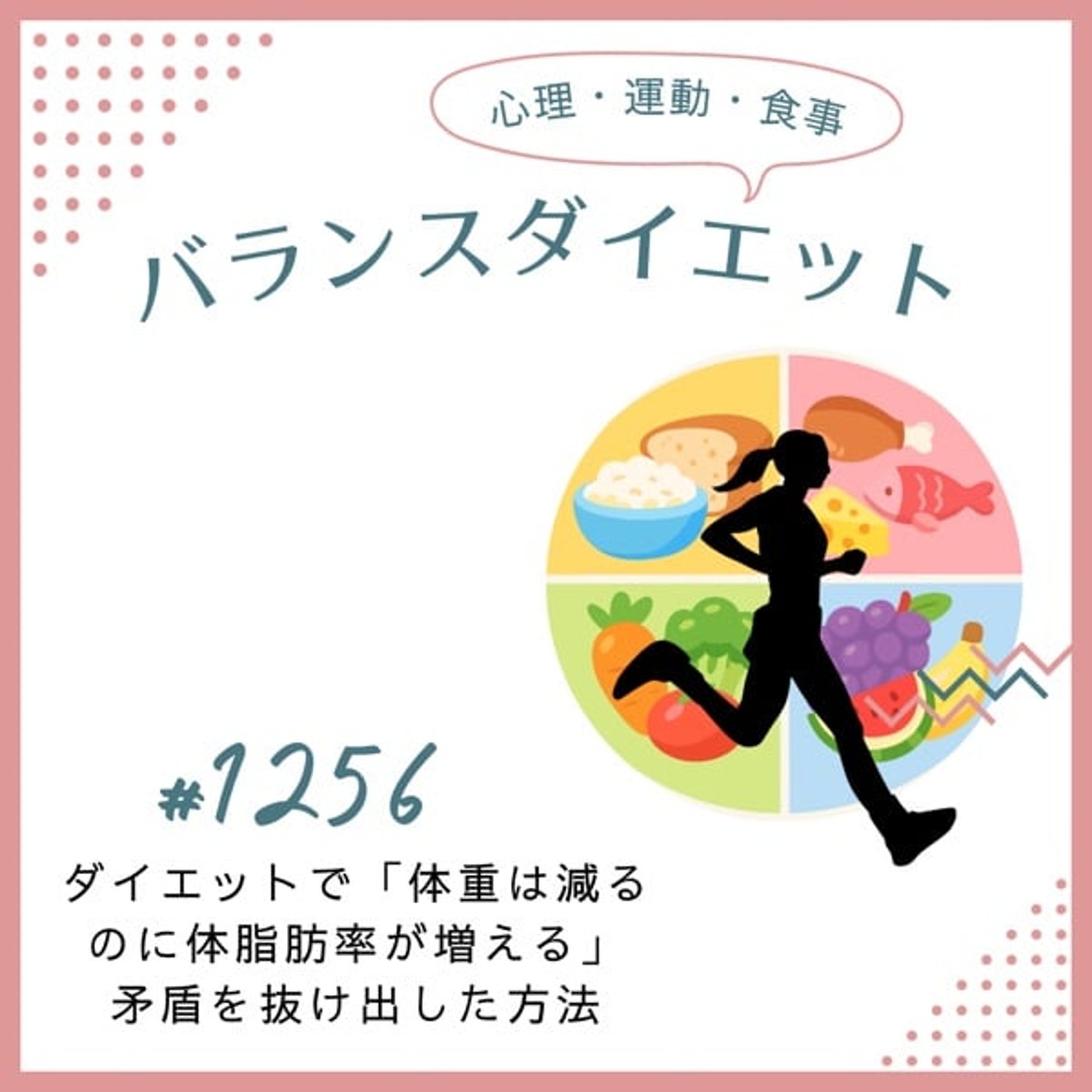 #1256ダイエットで「体重は減るのに体脂肪率が増える」矛盾を抜け出した方法 #1256ダイエットで「体重は減るのに体脂肪率が増える」矛盾を抜け出した方法