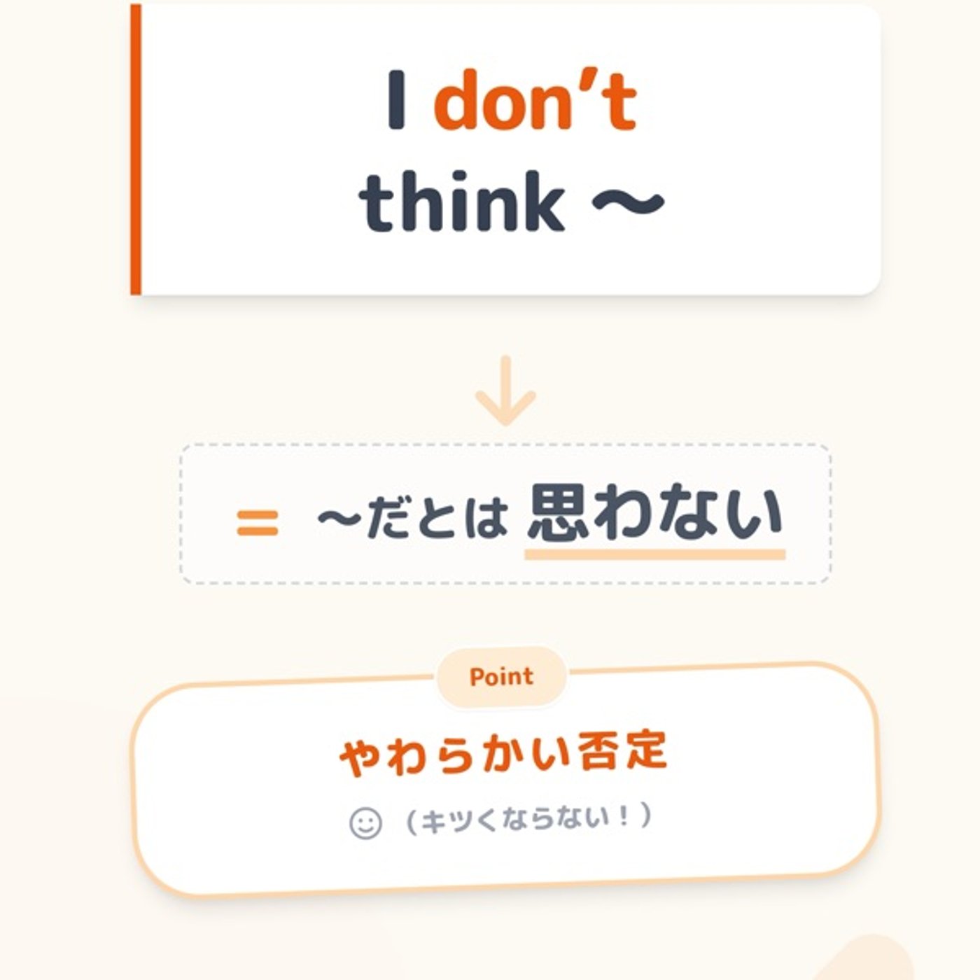 【第49回】海外で使いまくった［I dont think］ episode artwork