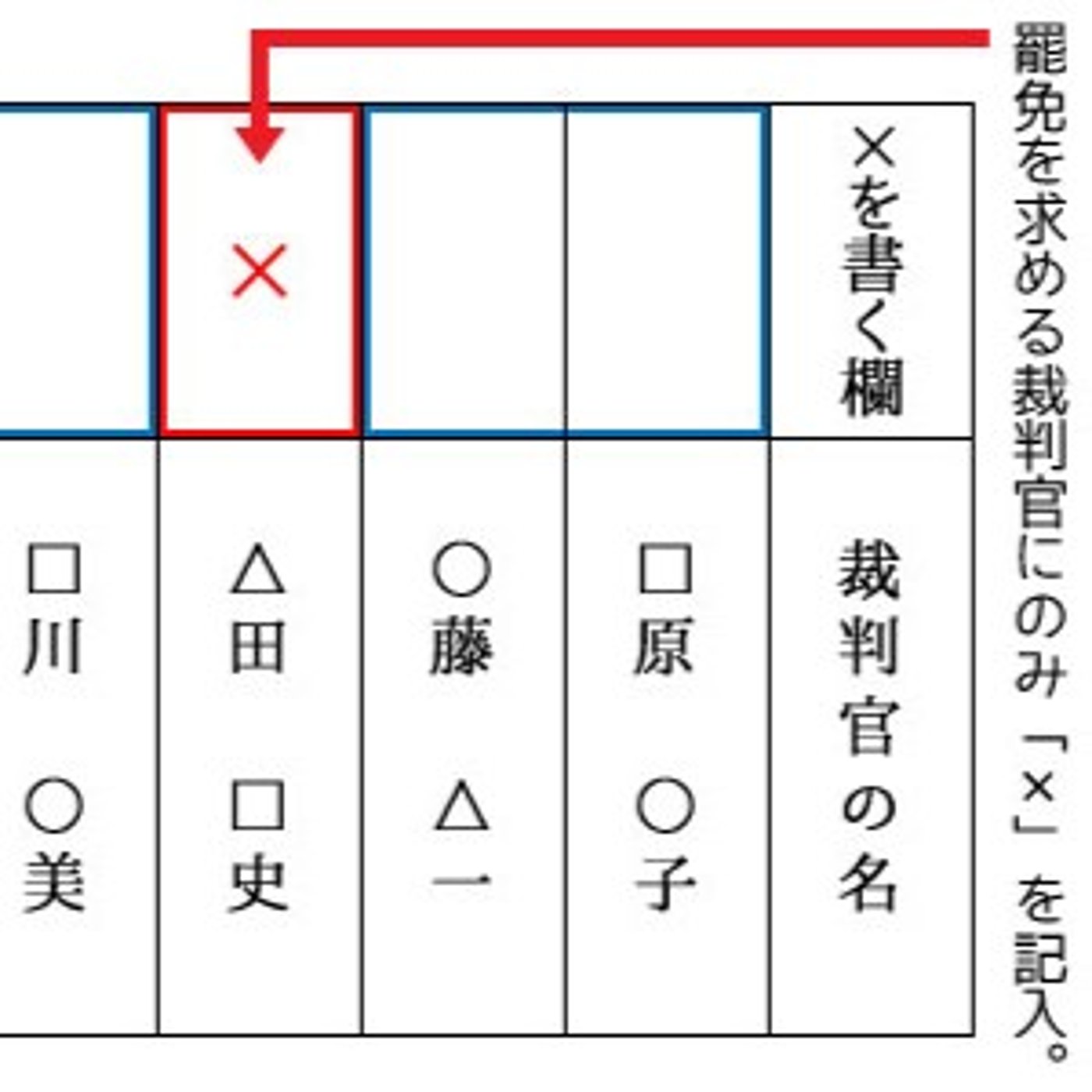 第8回　寒空ボートマッチ談義