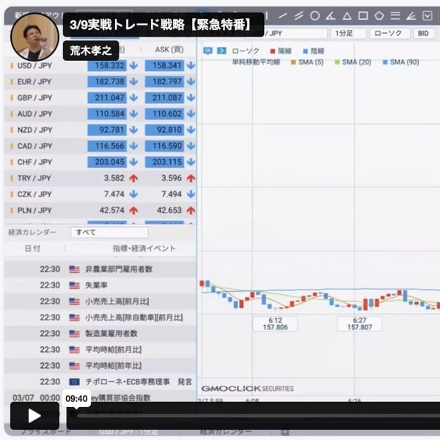 3/9実戦トレード戦略【緊急特番】 3/9実戦トレード戦略【緊急特番】