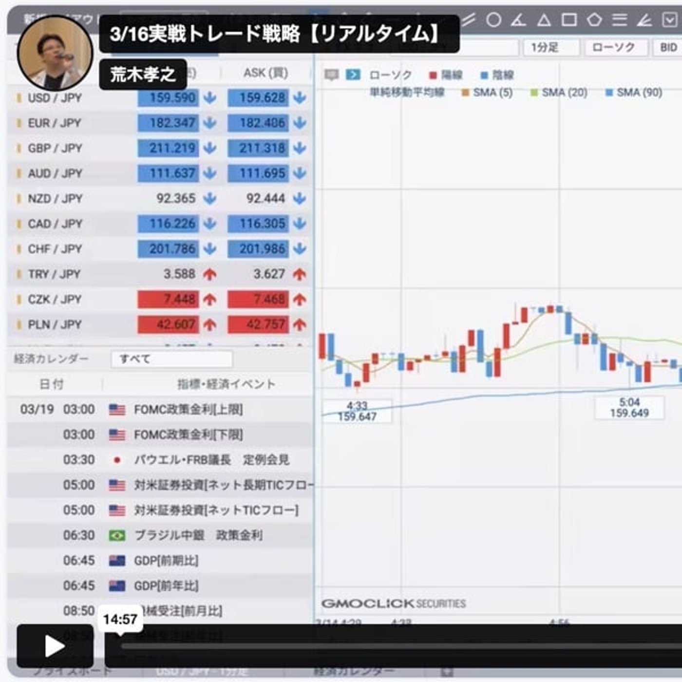 3/16実戦トレード戦略【リアルタイム】 3/16実戦トレード戦略【リアルタイム】