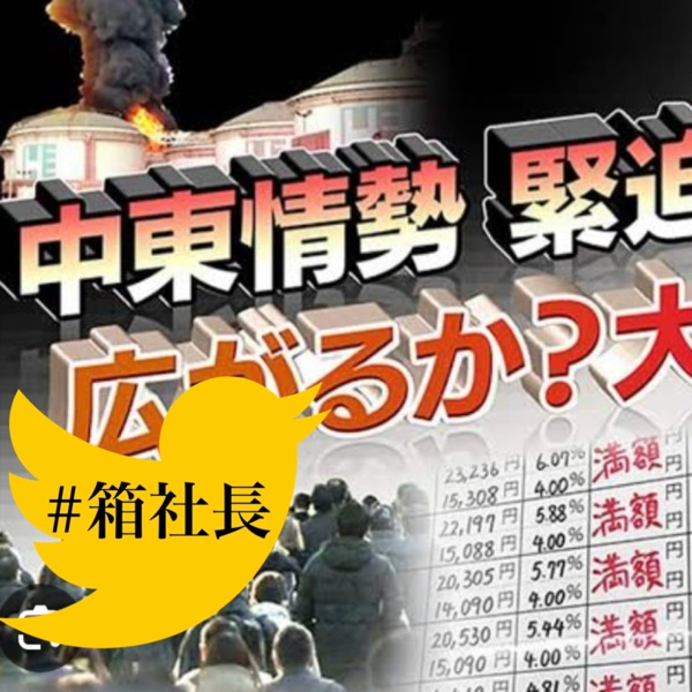 #箱918.中東情勢の影響が遂に始まった！今後製造業に起こる影響とは、、 episode artwork