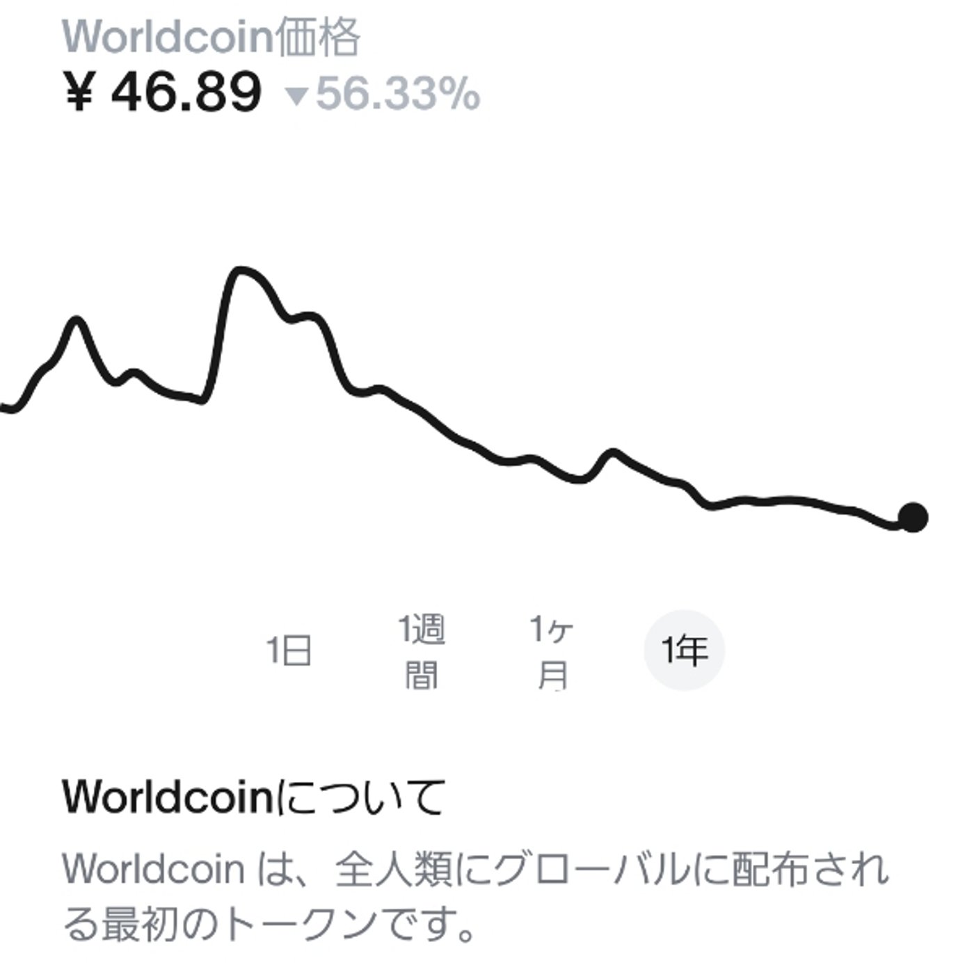 サム・アルトマンのWorldをWLD目線だけで見ると、本質を見失う理由 episode artwork