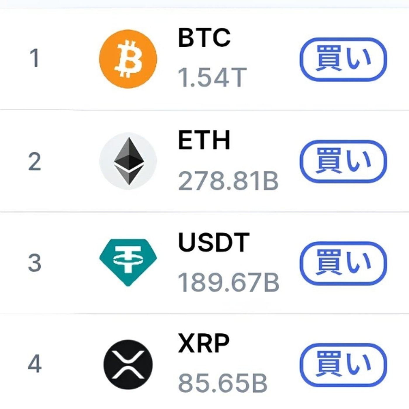 なぜビットコインが時価総額1位の座に居続けるのかを言語化してみた episode artwork