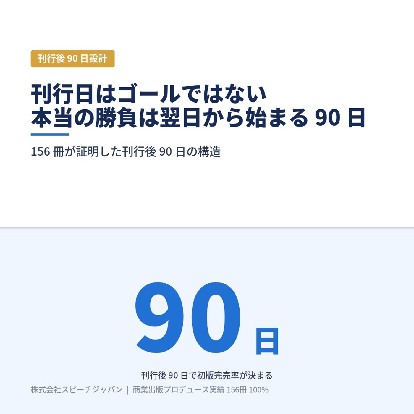 商業出版プロデュース156冊実績から見えてきた「刊行後90日の設計図」 episode artwork