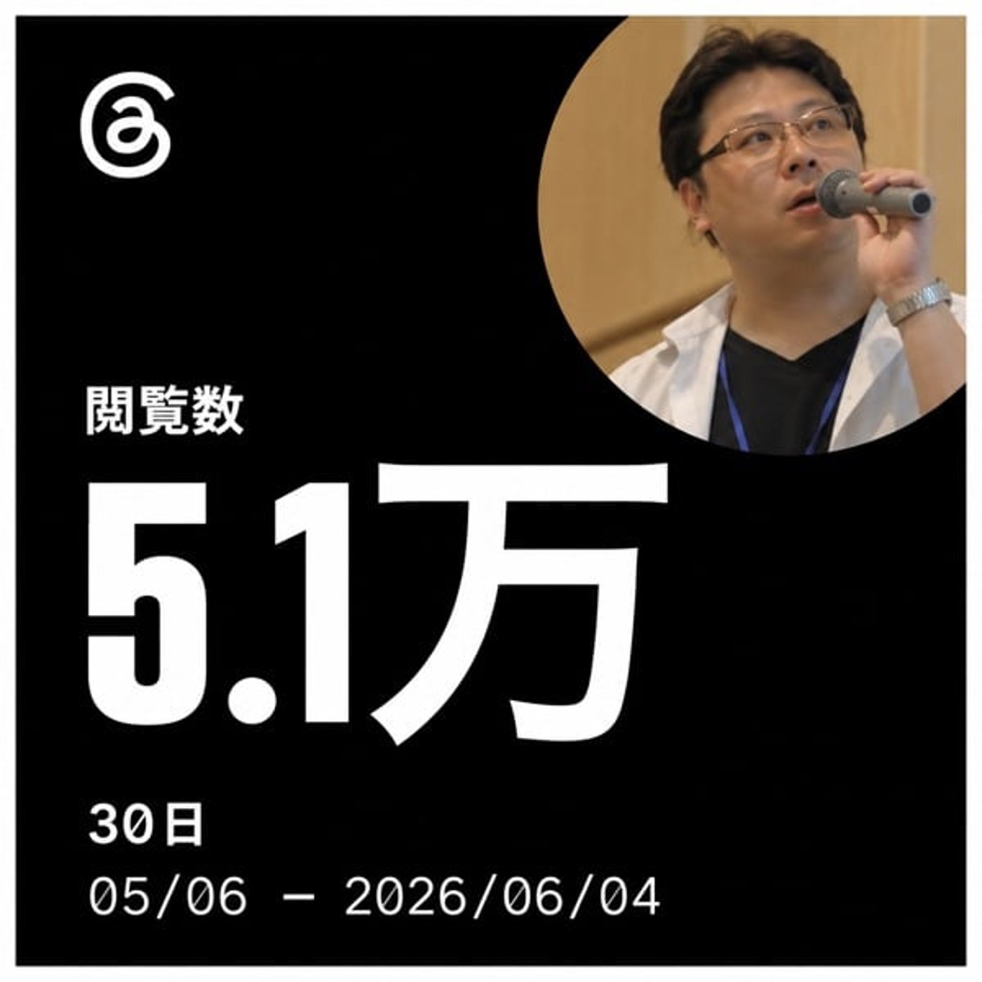 6/6今週の振り返り【暴落】 episode artwork