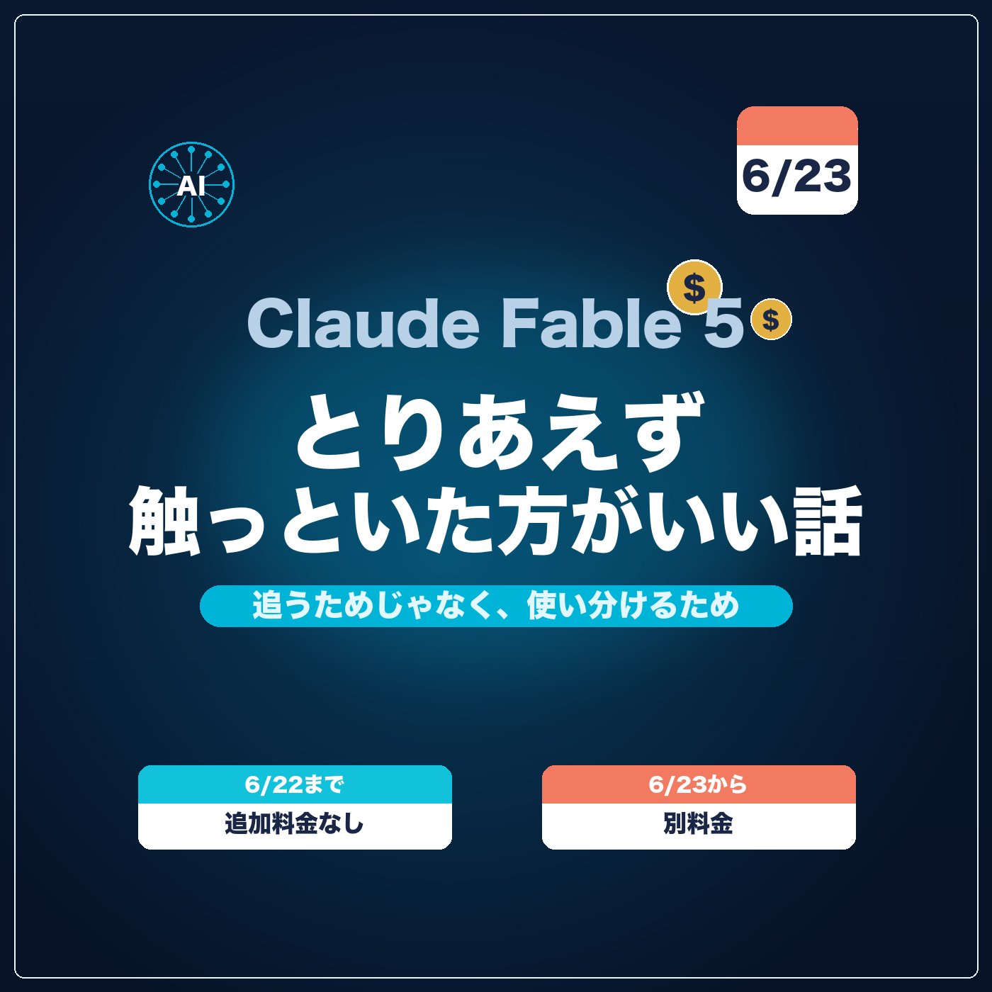 Claude Fable 5、とりあえず触っといた方がいい話 episode artwork