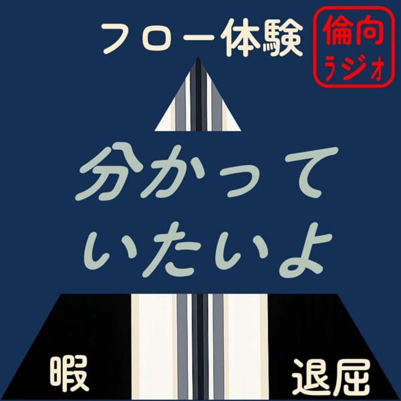 分かっていたいよ【倫理偏差値向上ラジオ】  episode artwork