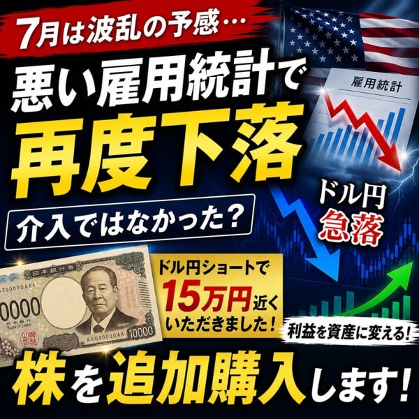 7/2(木) 米雇用統計を振り返る episode artwork