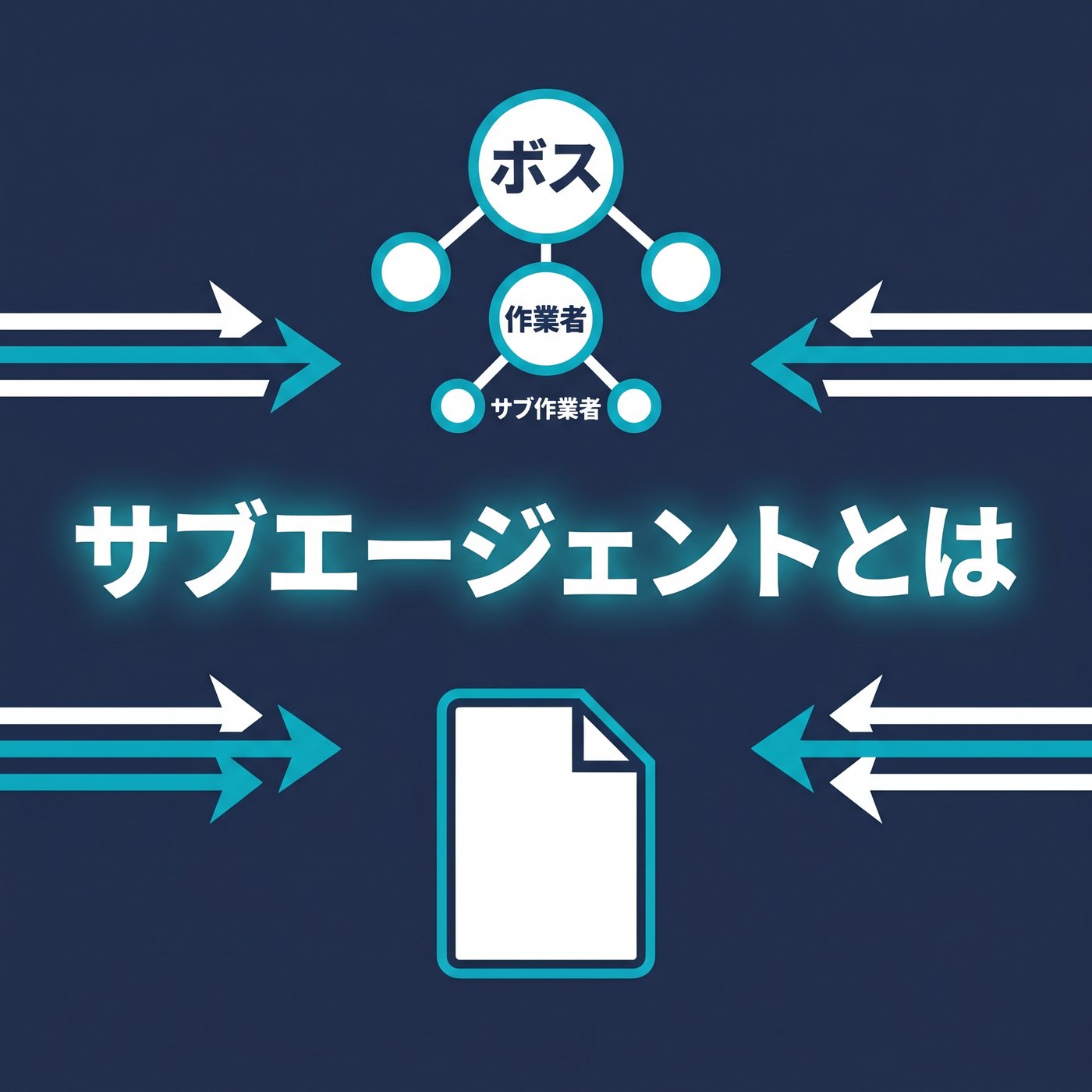 サブエージェントとは？AIに部下ができる仕組みと使いどころ episode artwork