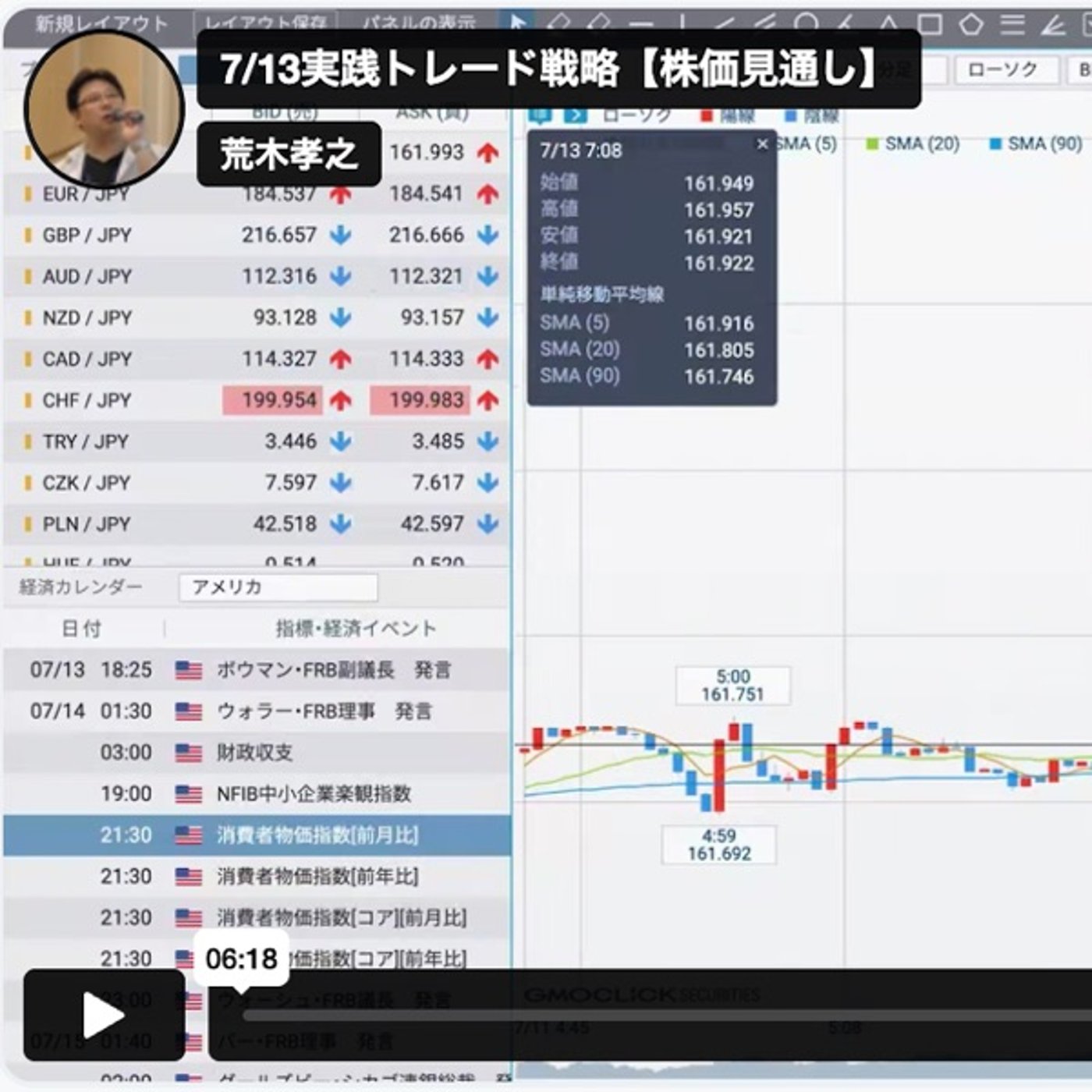 7/13実践トレード戦略【株価見通し】  episode artwork