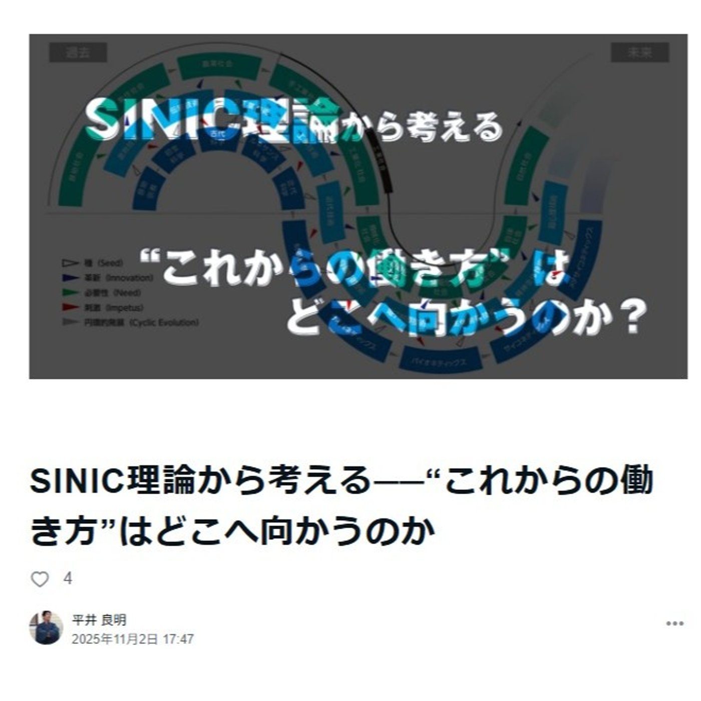 SINIC理論から考える──“これからの働き方”はどこへ向かうのか episode artwork