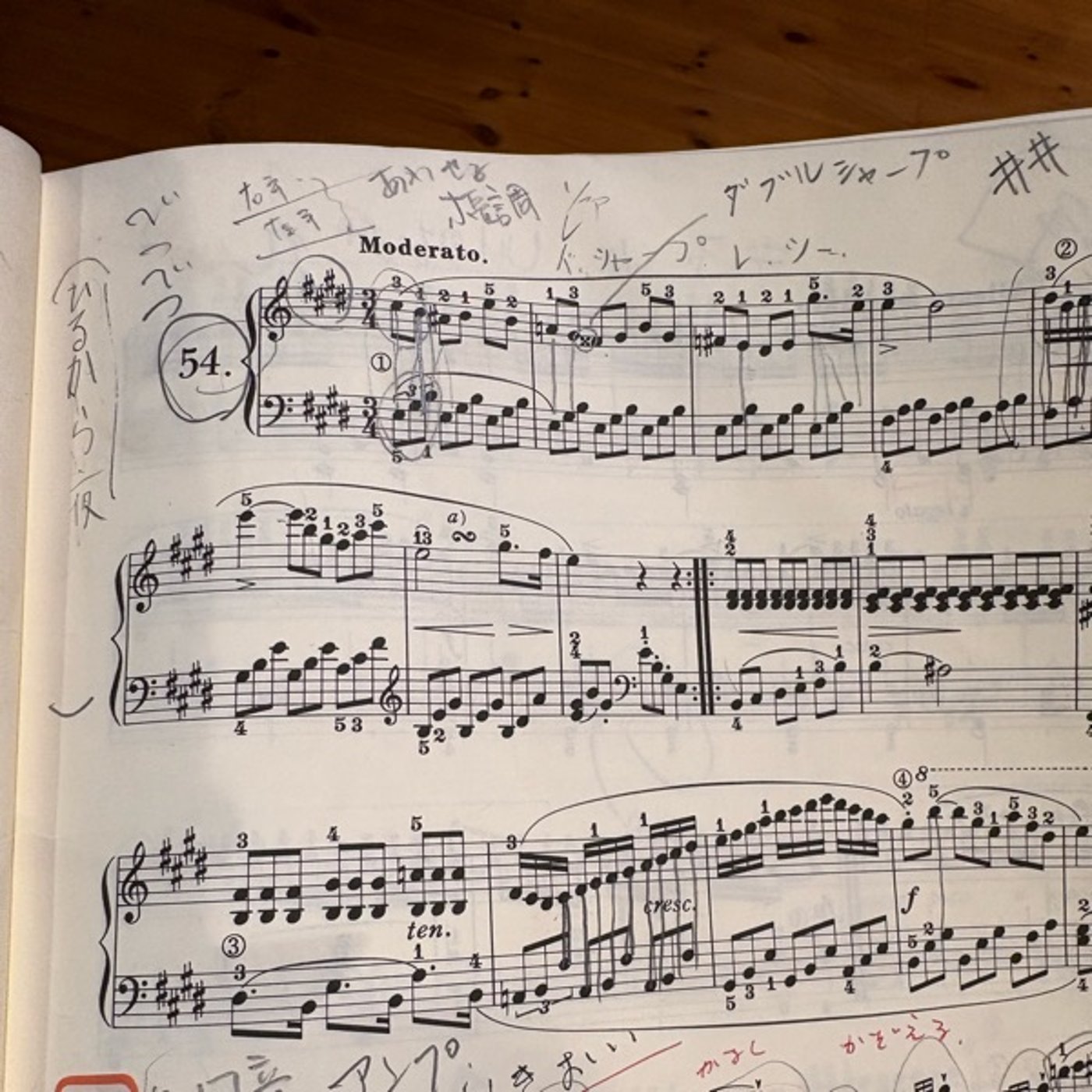 Czerny Op.139-54 / Chopin: Waltz Op.64-1 episode artwork