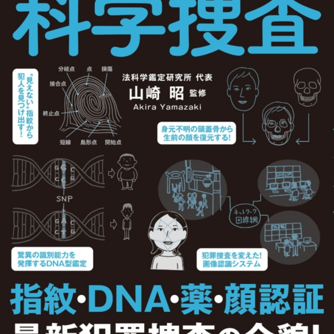 図解科学捜査がルパンコナン好きにオススメ！　DNAから声紋まで episode artwork