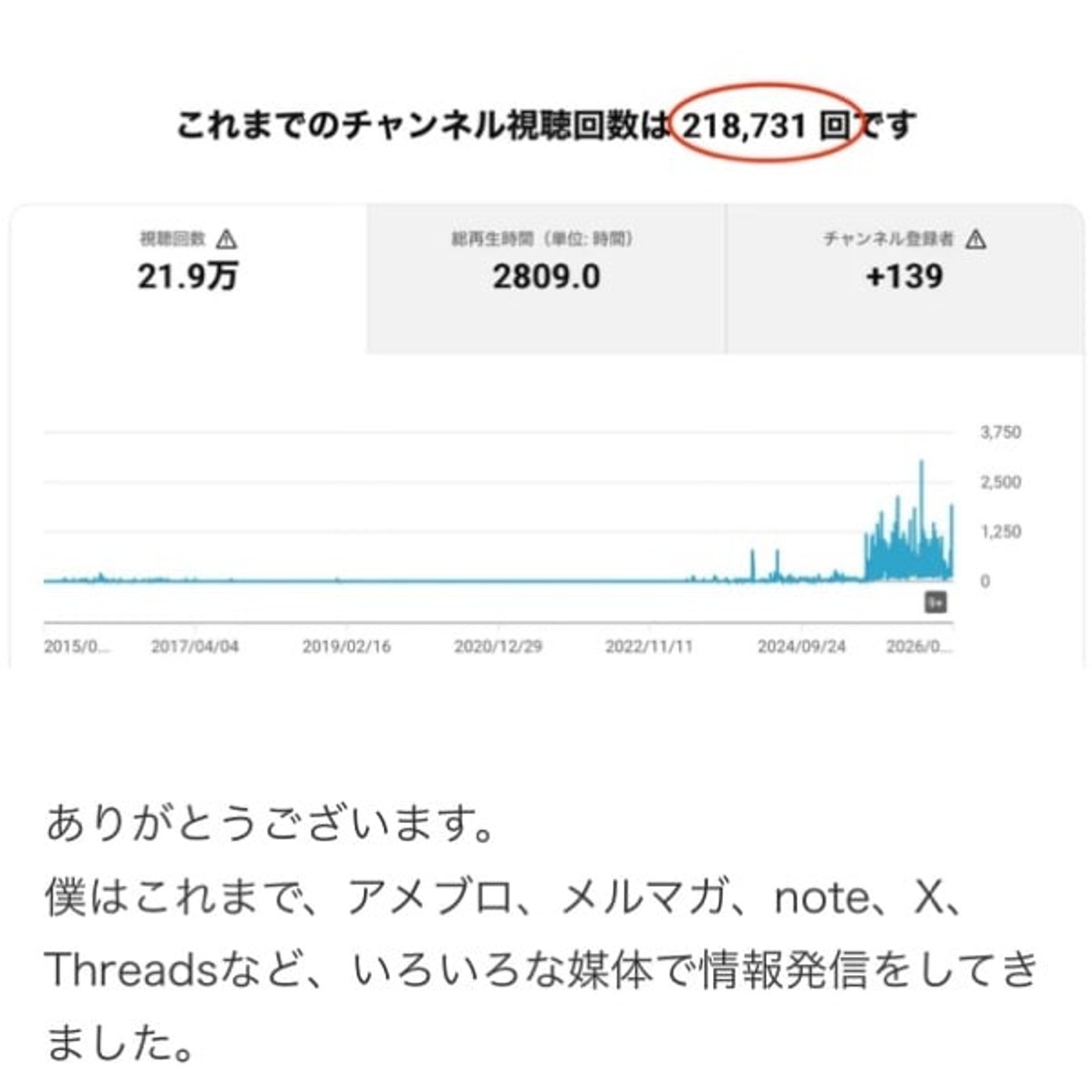 YouTubeセミナー動画一般公開中 episode artwork