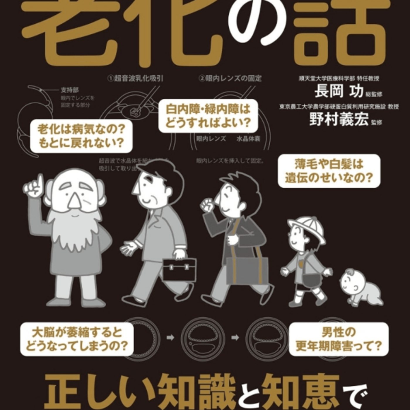 野村義宏さんの、図解眠れなくなるほど面白い老化の話が死までの解説おもろ episode artwork