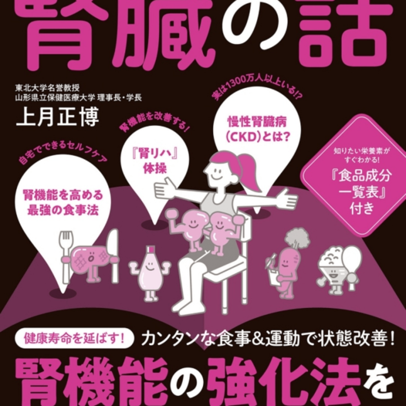 上月正博さんの、図解眠れなくなるほど面白い腎臓の話が人工透析ネフロン150㍑すご episode artwork