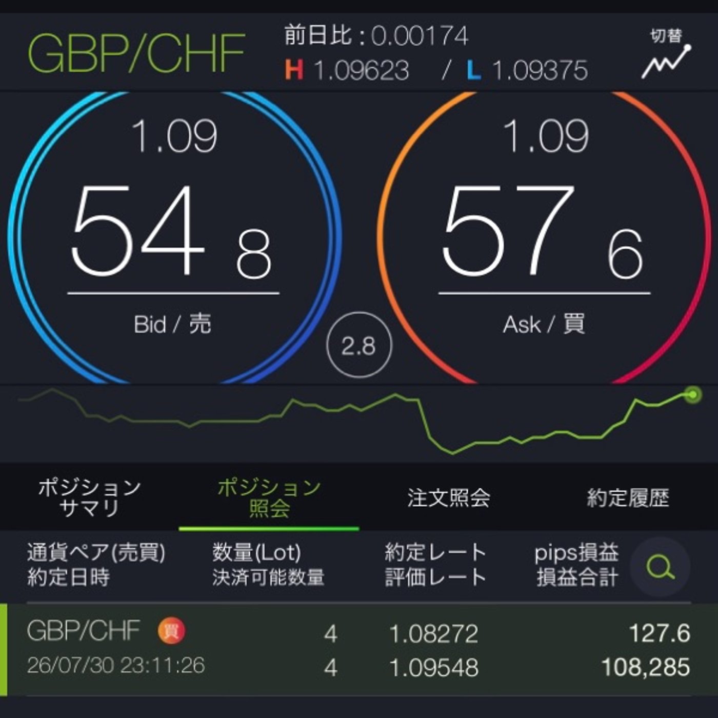 8/12相場の見通し【ポンスイ】 episode artwork