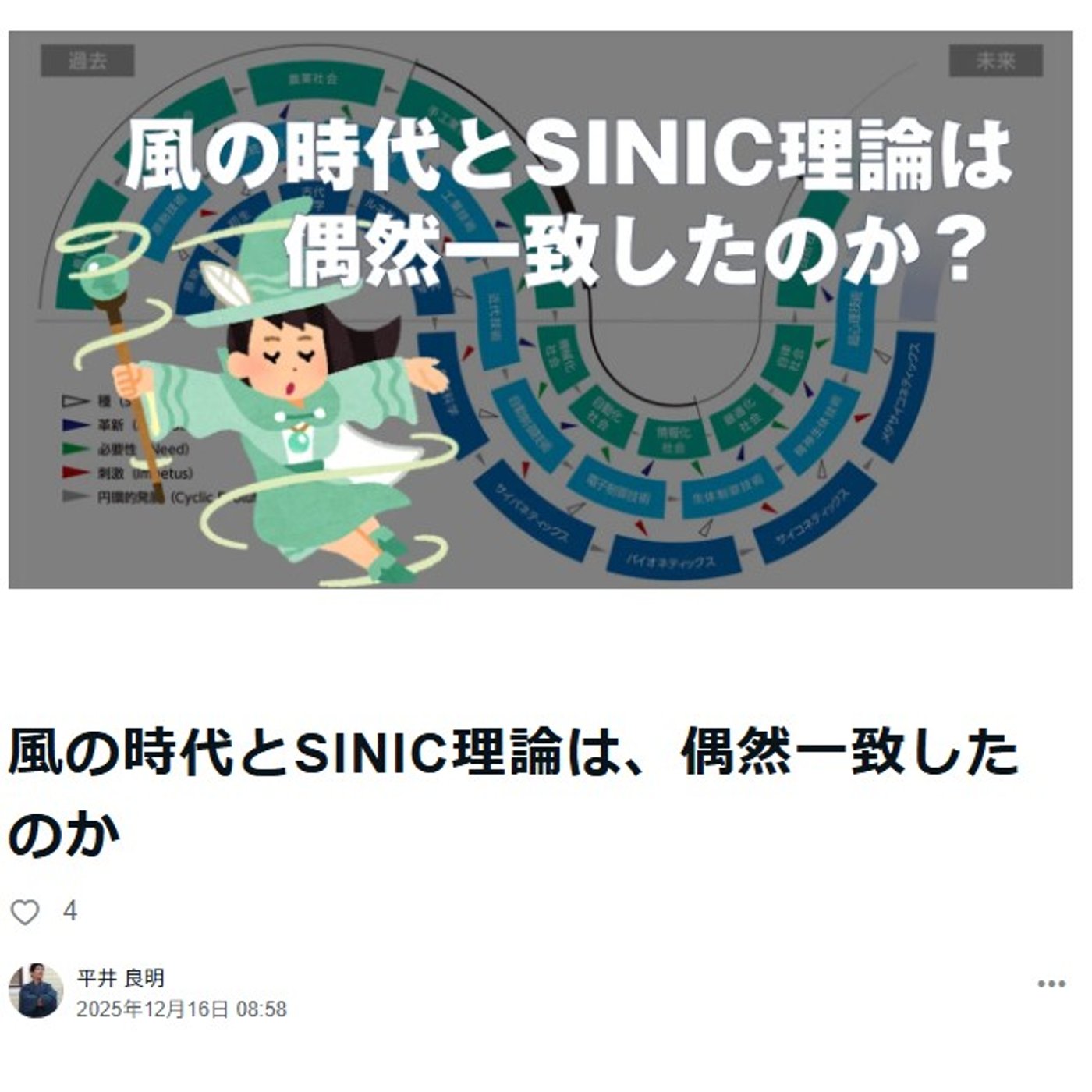 風の時代とSINIC理論は、偶然一致したのか episode artwork