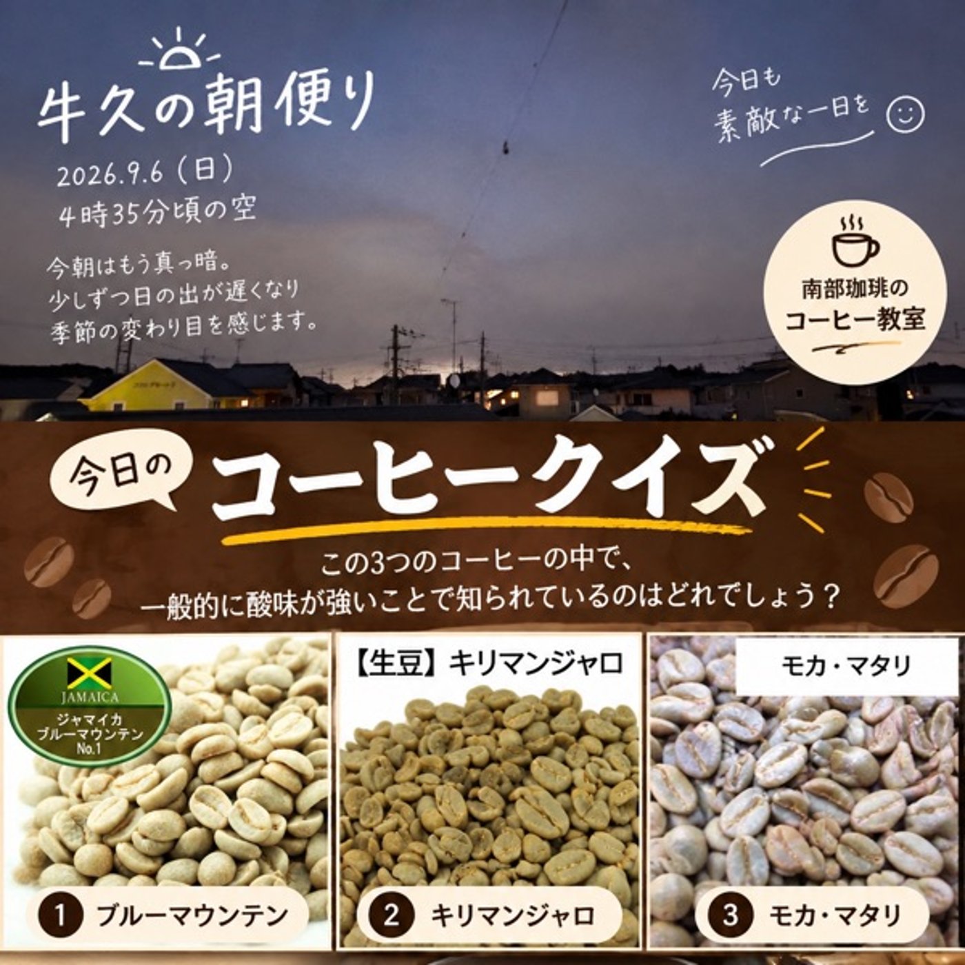 日曜日の朝はコーヒークイズ☕️ 酸味が強いコーヒーはどれ？ episode artwork